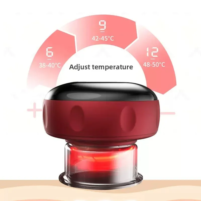 Adjustable temperature guide: level 6 at 38-40C, level 9 at 42-45C, level 12 at 48-50C
